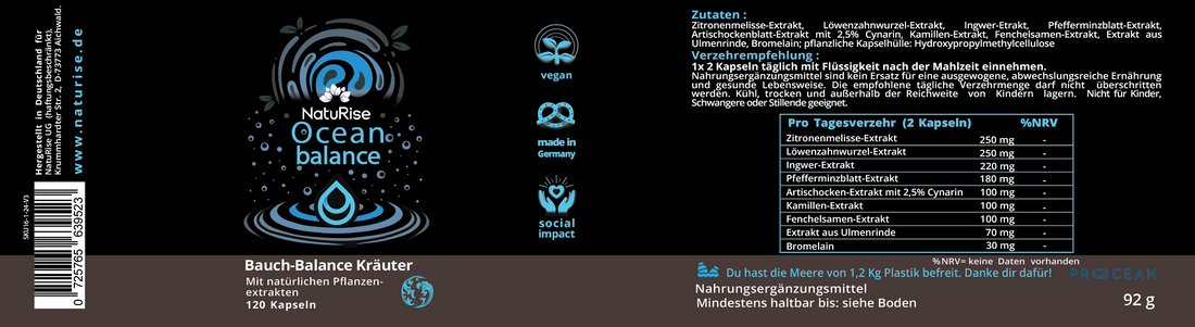 Innere Mitte (Rabattiert)