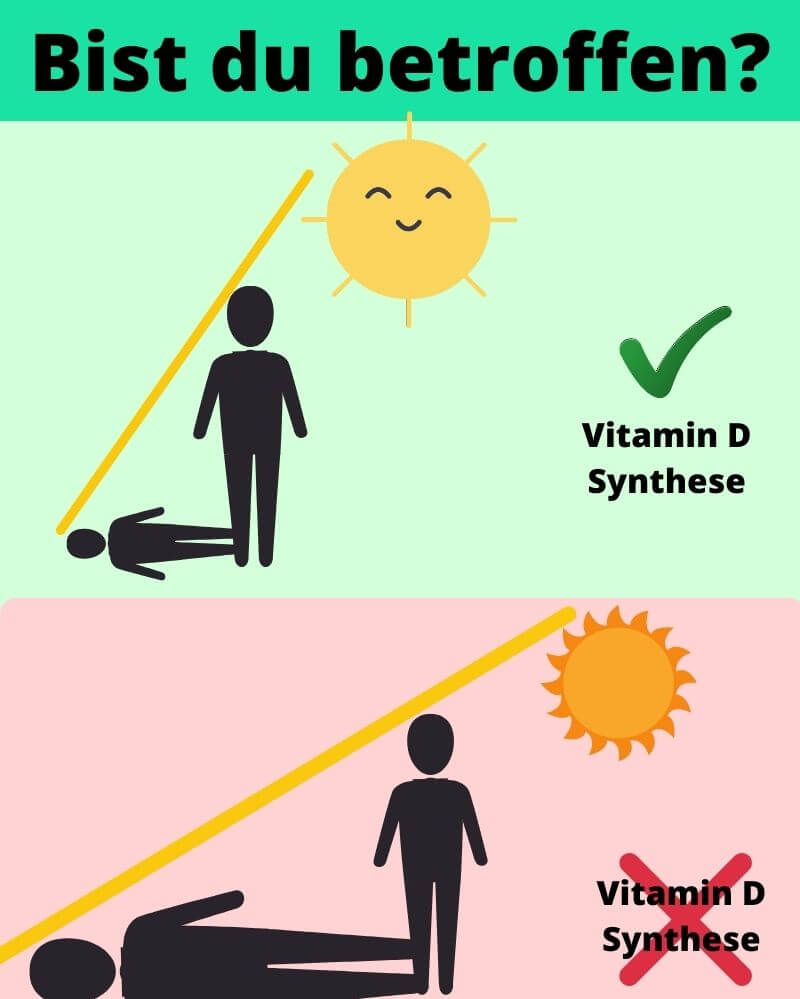 Vitamin D3/K2 (50ml) (rabattiert)